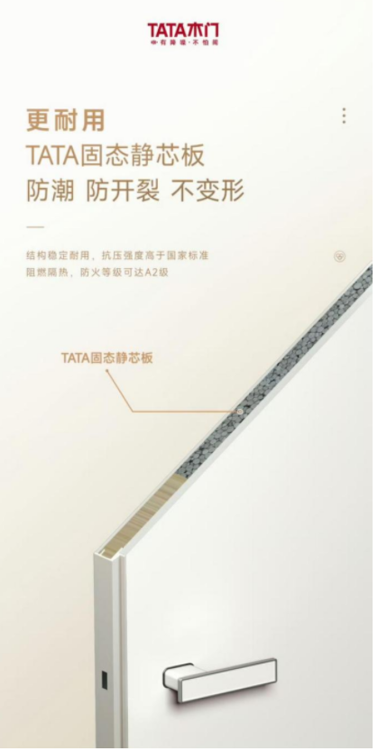 固态静芯板加持TATA木门新品“静力”十足(图2)