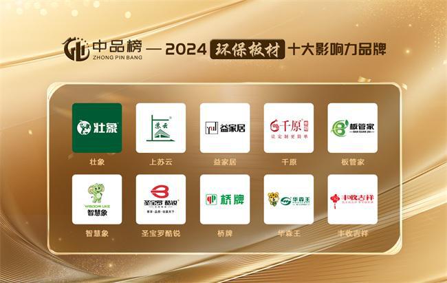 2024年中品榜环保板材十大品牌榜单公布：引领绿色家居新潮流(图1)