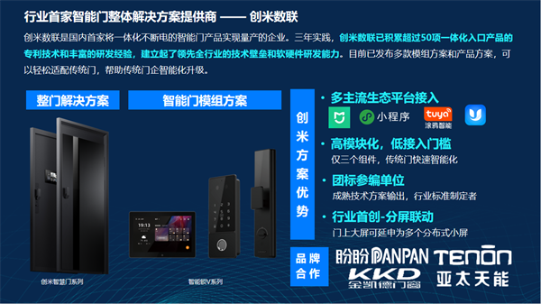 开云网址深度洞察：智能家居门配类产品的未来趋势(图3)
