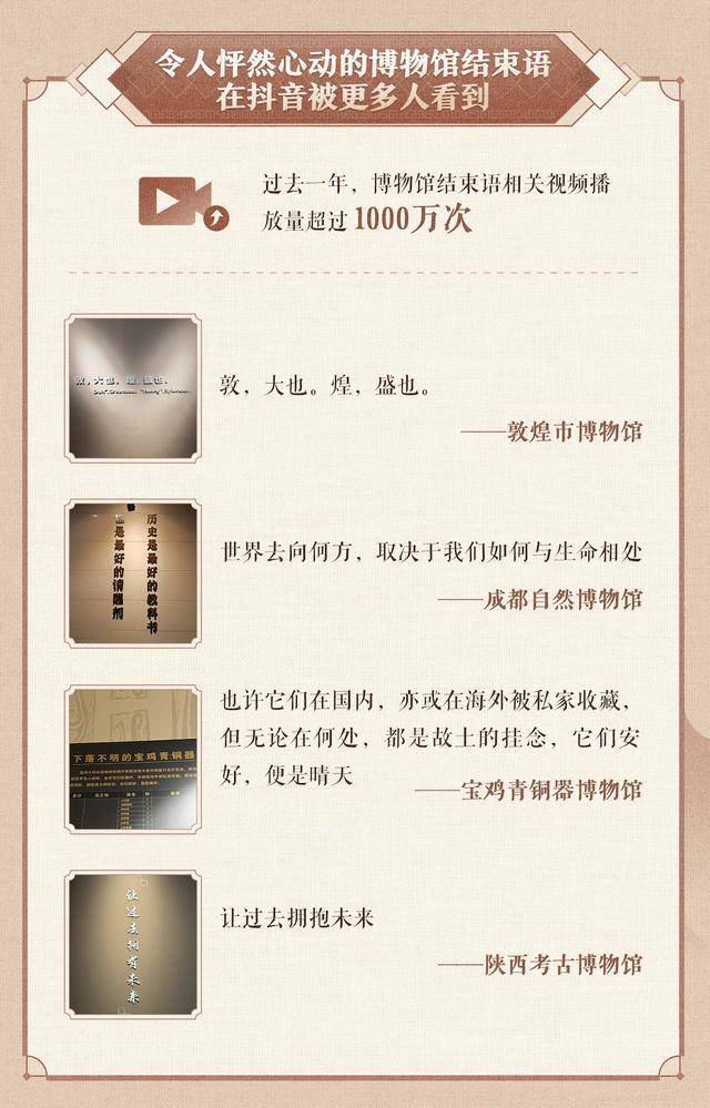 2024抖音博物馆生态数据报告：“为博物馆奔赴一座城”成文旅打卡新趋势(图6)