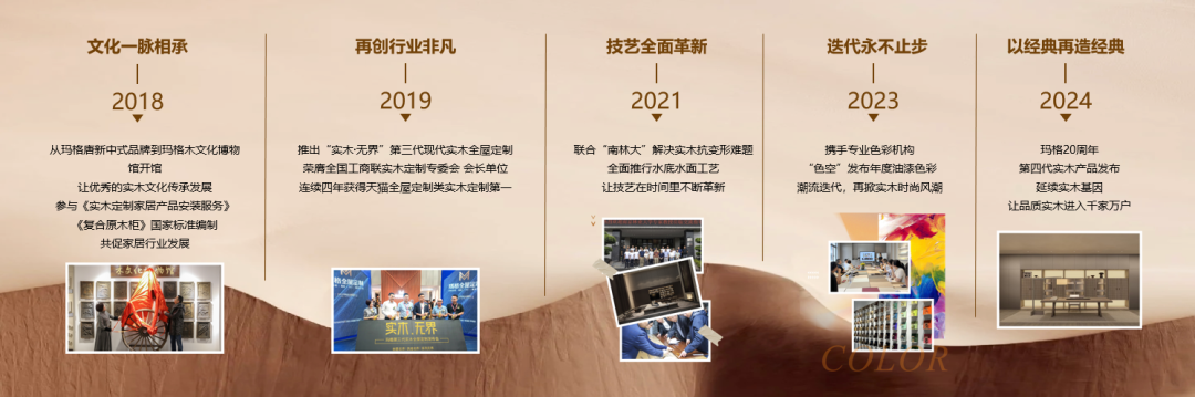 臻实木领浪潮丨玛格实木定制40再发大招夯实行业领导地位(图5)