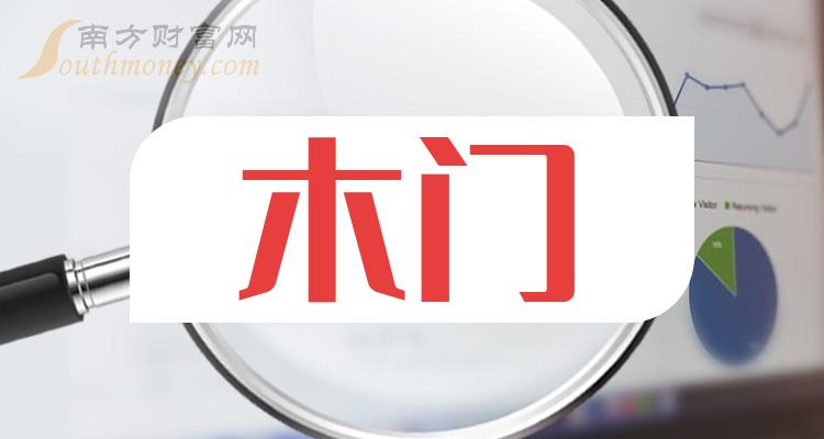一分钟带你了解木门概念的4家龙头上市公司（2024612）