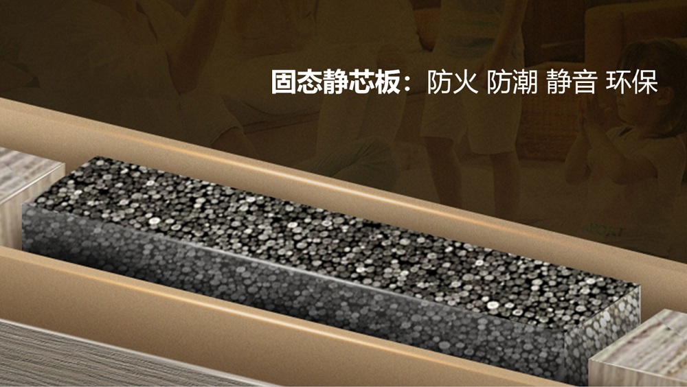 开启美好生活肯帝亚2024木门八大新品系列隆重上市(图3)
