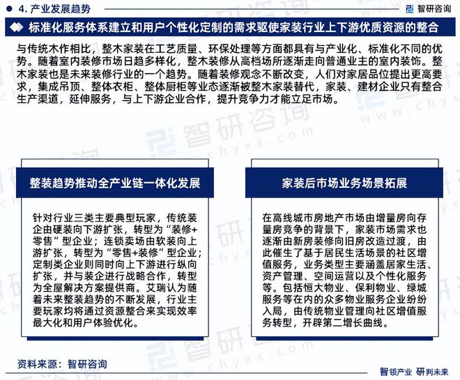 中国整木家装行业市场分析及投资前景预测报告—智研咨询发布(图6)