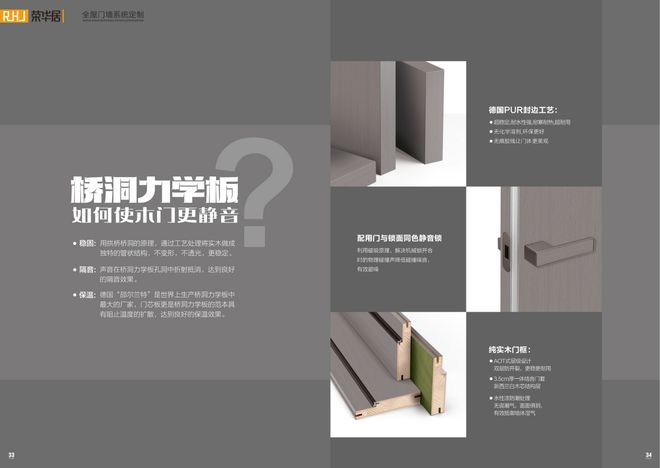 荣华居木门：以创新环保引领未来重塑木门定制新业态(图2)