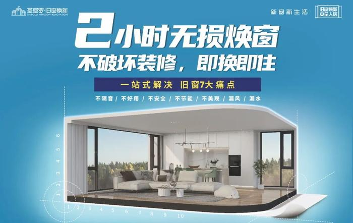 2024门窗十大品牌出炉圣堡罗整体门窗再度上榜(图2)