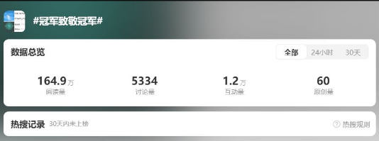 与奥运冠军共同诠释专注与突破看TATA木门如何打造体育营销新范本(图2)