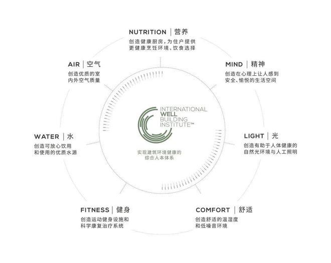 缦云上海(2024年缦云上海)网站-楼盘详情-户型配套(图13)
