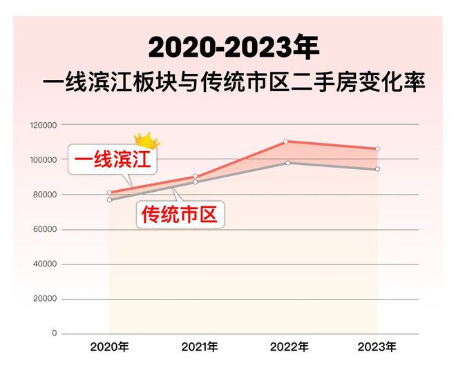 缦云上海(2024年缦云上海)网站-楼盘详情-户型配套(图25)