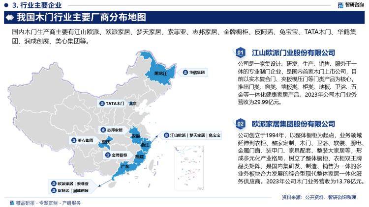 智研咨询发布：2024年中国木门行业市场深度分析报告(图4)