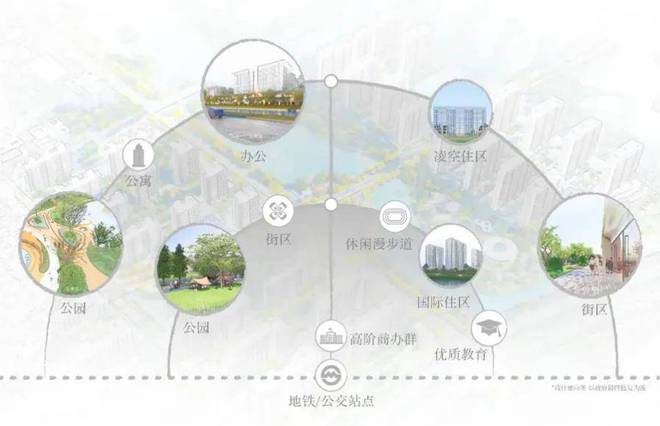 保利光合跃城（售楼处网站）-光合跃城2024最新房价＋户型＋配套(图14)