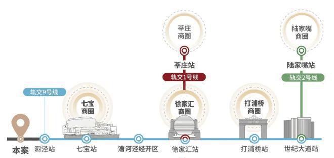 『招商时代潮派』2024网站-招商时代潮派户型配套-上海房天下(图4)