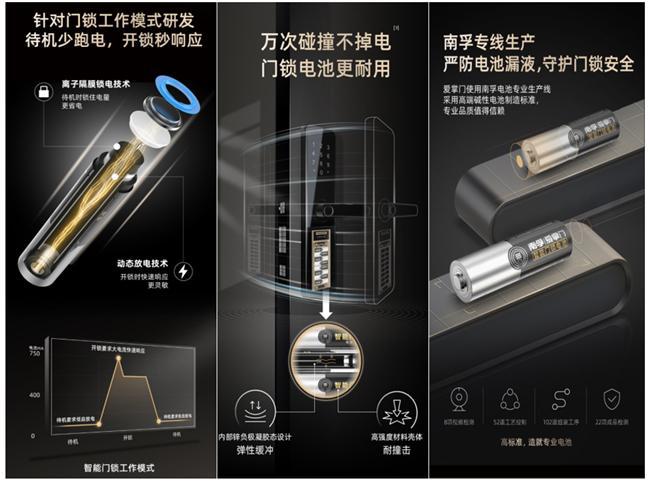 开锁突破18000次！南孚爱掌门智能门锁电池惊艳门博会(图2)
