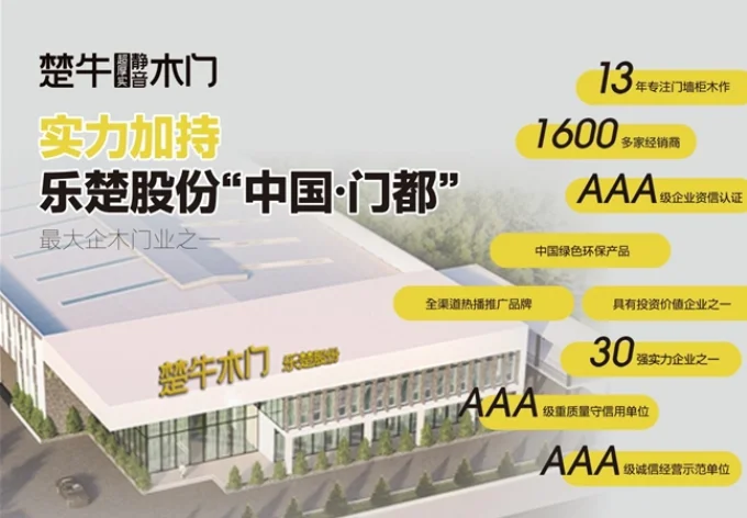 楚牛木门是几线品牌？是一线品牌中国门都头部木门！(图3)