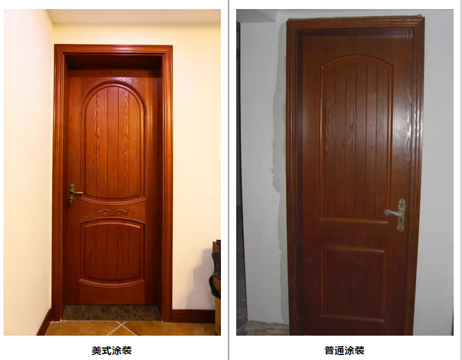 正值火热的生态木门该如何选择(图11)