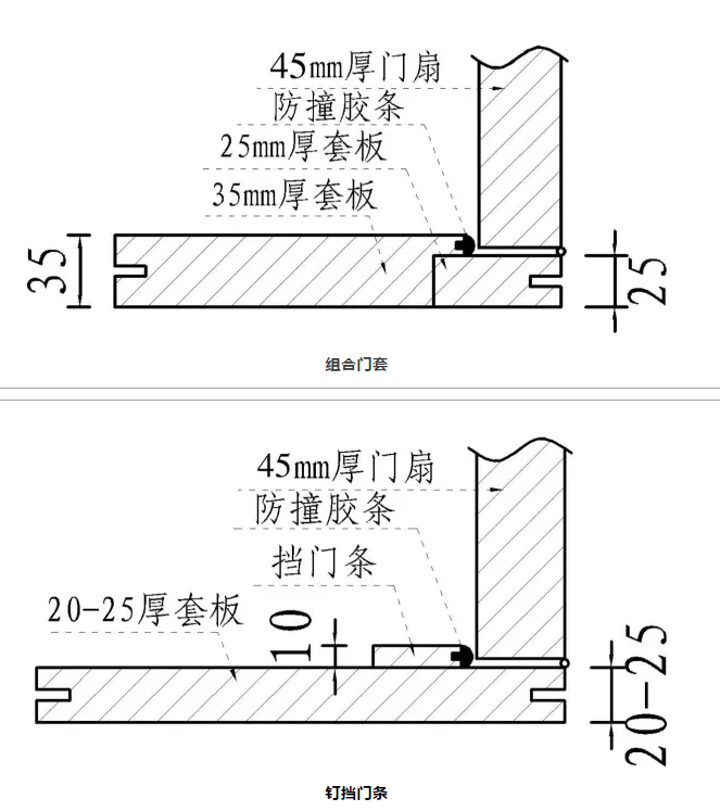 正值火热的生态木门该如何选择(图12)