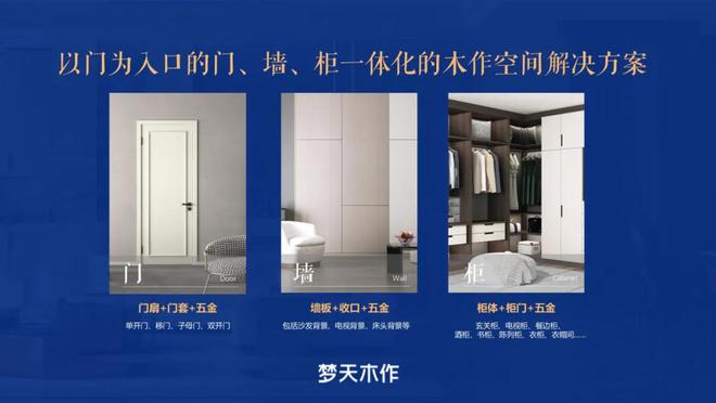 梦天木作荣膺“2023-2024十大优选木门（门墙柜）品牌”奖项(图3)