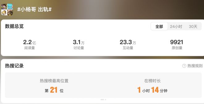 小杨哥事件最新进展出轨登热搜掉粉百万网红沫沫家属发声