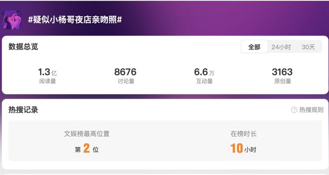 小杨哥事件最新进展出轨登热搜掉粉百万网红沫沫家属发声(图8)