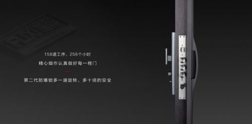 恭贺福熙门业入围2023中国防盗门十大品牌(图2)