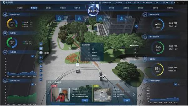 2024年智慧社区十大品牌榜(图14)
