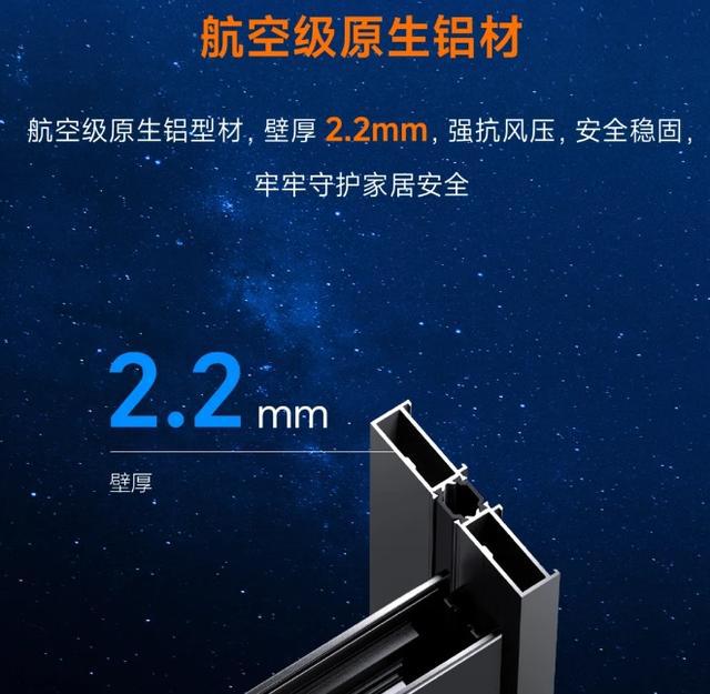 门窗十大品牌2024年度新品争锋你最中意哪一款？(图2)