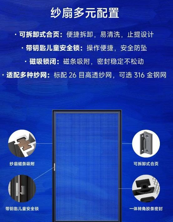 门窗十大品牌2024年度新品争锋你最中意哪一款？(图6)