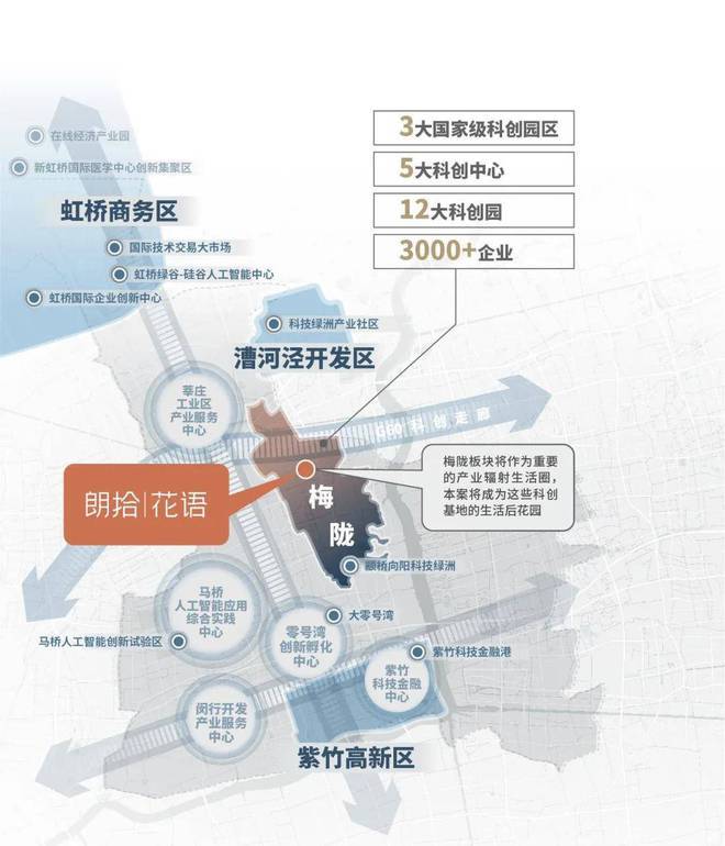 2024一文读懂上海闵行朗拾花语优缺点!分析一下朗拾花语值得买吗？(图2)