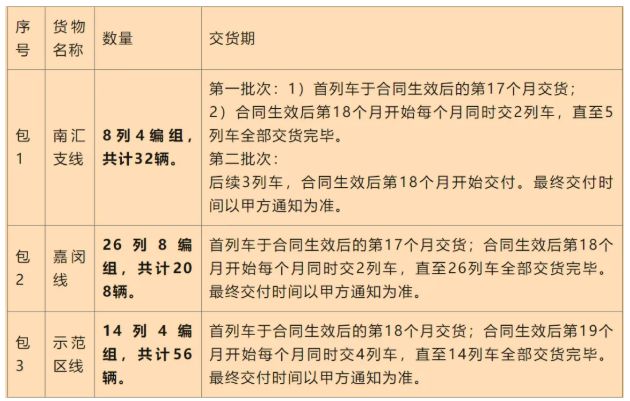 ®中国铁建花语前湾铁建花语前湾售楼处发布：收官在售(图7)