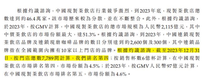 平均每天关3店半年闭店531家夺命狂奔的沪上阿姨再闯港交所(图3)