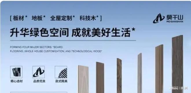 板材十大品牌最新排行榜（2024年）(图4)