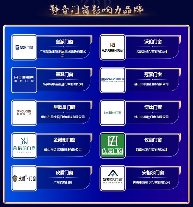 品质之选静享生活！中品榜2024年静音门窗十大品牌震撼发布(图2)