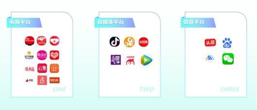 “内卷”的家具行业林氏木业为何连续5年逆势增长？(图4)