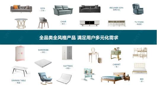“内卷”的家具行业林氏木业为何连续5年逆势增长？(图6)
