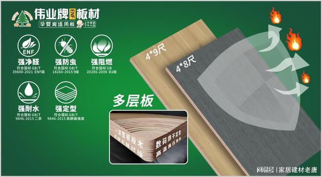 哪个多层板值得选购？2025年多层板十大品牌专业选购指南(图4)