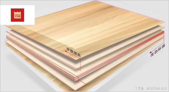 哪个多层板值得选购？2025年多层板十大品牌专业选购指南(图7)