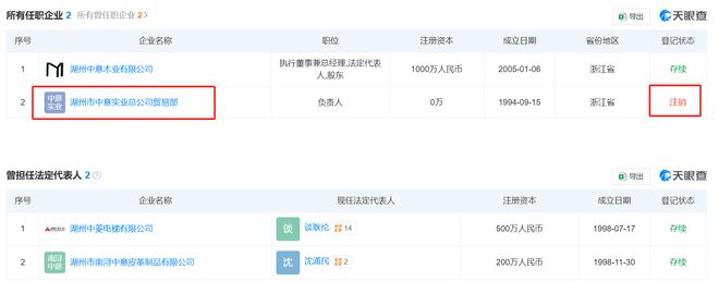 崔美江不做老师改当“木匠”夫妻店中意木业去年被罚(图2)