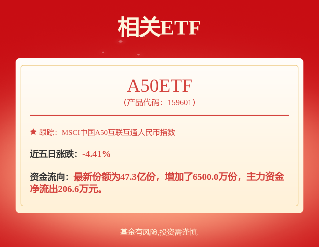 胜马财经年终特评2024年十大热门财经事件
