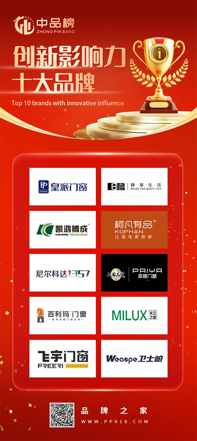 荣耀揭晓引领未来！“中品榜”2025年度创新影响力十大品牌重磅揭晓！(图2)