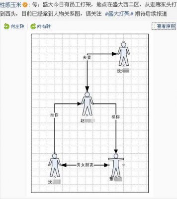 网游圈各种门事件盘点(图1)