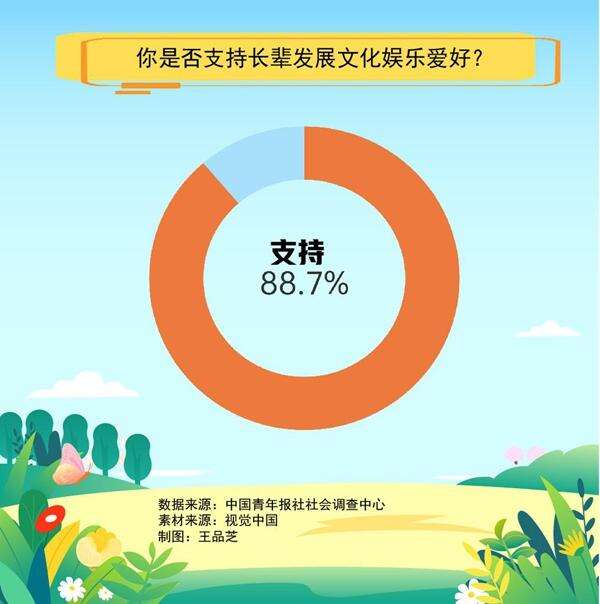 青年早新闻｜俄乌直接谈判今日有望重启！谁参加谈什么(图6)