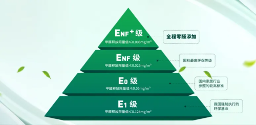 质造立标杆服务赢信赖兔宝宝斩获“产品质量、售后服务双承诺活动单位”称号(图2)