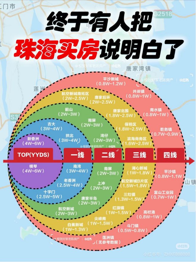 2025〖〗珠海创新方发布-创新方售楼处欢迎您：售楼中心电话(图1)
