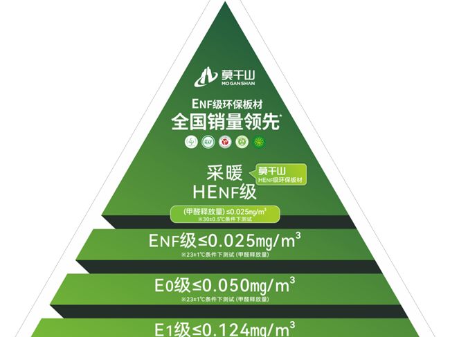 莫干山家居第四季818全民环保日“开抱”啦818抱一抱抱出环保家(图7)