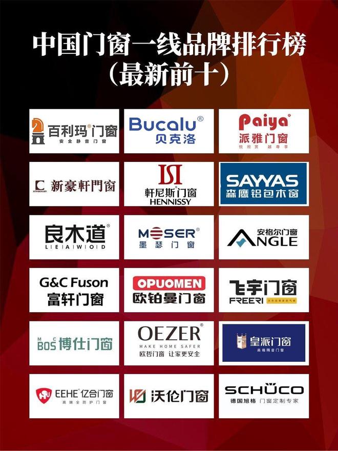 2024系统门窗十大品牌公布哪个品牌值得信赖？