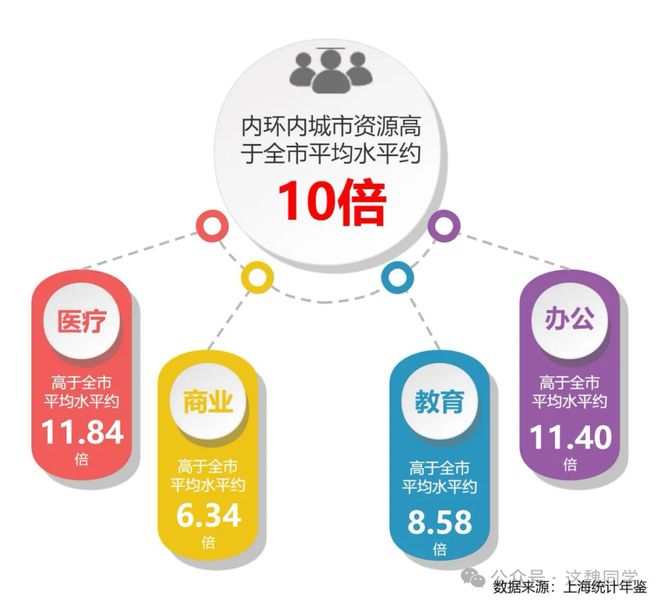 速来！2024中海海上和集发布楼盘信息全面掌握(图3)