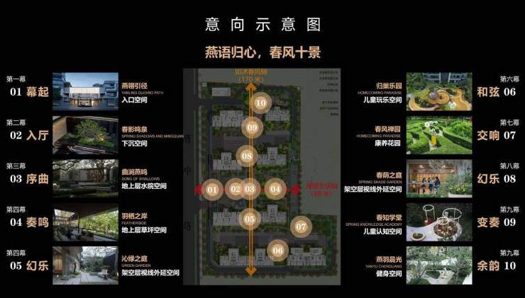 绿城燕语春风怎么样？附近有地铁吗？(图3)