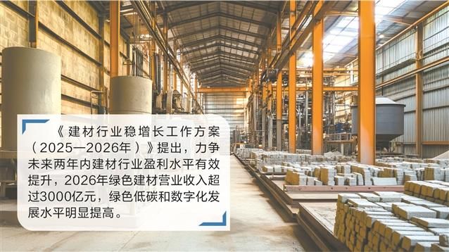 严控产能！建材行业稳增长进行时