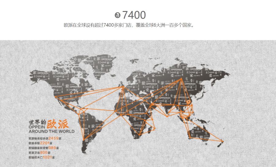 增长瓶颈初现家居企业“出海”寻路