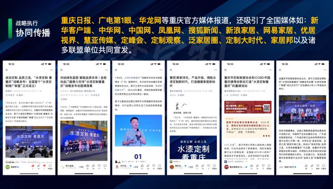 白热化竞争态势下定制家居地区产业链如何突围？｜家居邦x重庆市定制协会案例复盘(图5)